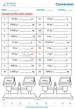 Grade 4  Maths worksheet: Unit transformation - Converting metric units of grams and kilograms