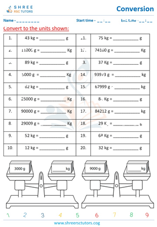 Grade 4  Maths worksheet: Unit transformation - Converting metric units of grams and kilograms