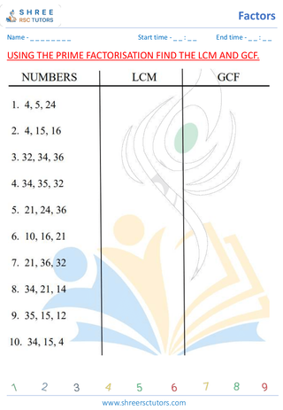 Grade 5  Maths worksheet: Highest and Least Common divisor - LCM and HCF of numbers by long division and prime factorization