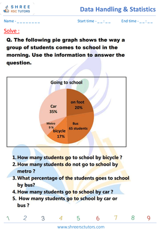 Grade 6  Maths worksheet: Data analysis - Interpreting pie graphs