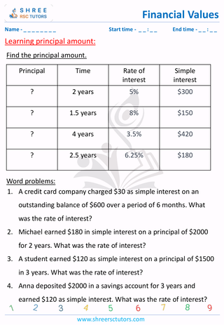Grade 6  Maths worksheet: Financial maths - Principle values