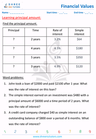 Grade 6  Maths worksheet: Financial maths - Principle values