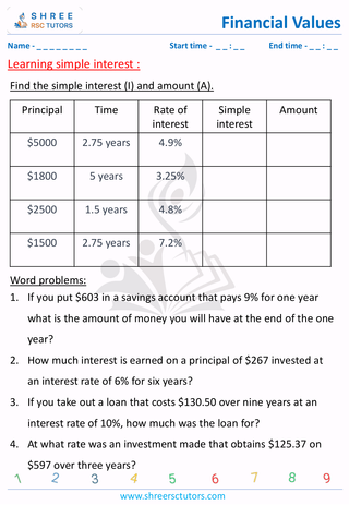 Grade 6  Maths worksheet: Financial maths - Simple interest