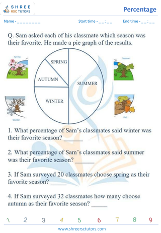 Grade 6  Maths worksheet: Percentage math