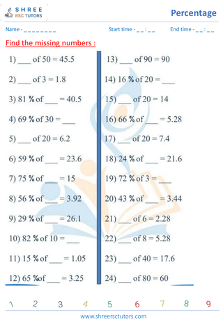 Grade 6  Maths worksheet: Percentage math