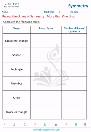 Grade 6  Maths worksheet: Reflectional symmetry - Recognizing Lines of Symmetry : More than One Line