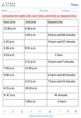 Grade 6  Maths worksheet: Time and duration