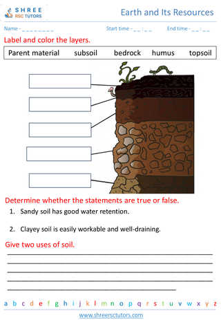 Grade 6  Science worksheet: Earth and Its Resources - Soil and Erosion