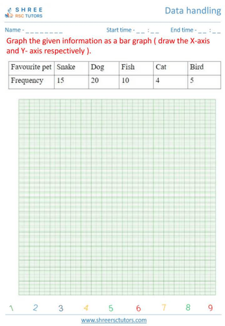 Grade 8  Maths worksheet: Data statistics