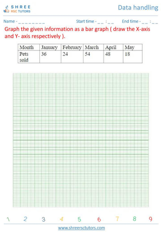 Grade 8  Maths worksheet: Data statistics