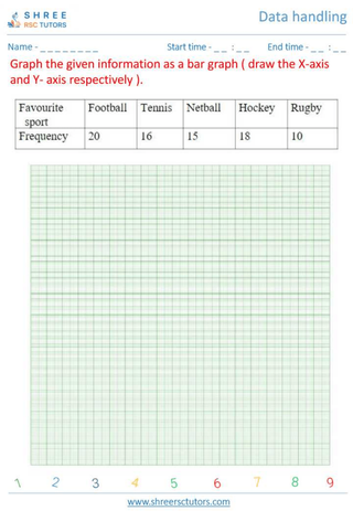 Grade 8  Maths worksheet: Data statistics