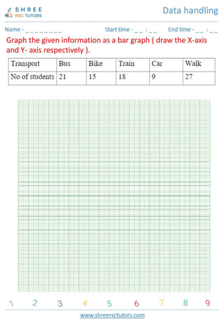 Grade 8  Maths worksheet: Data statistics