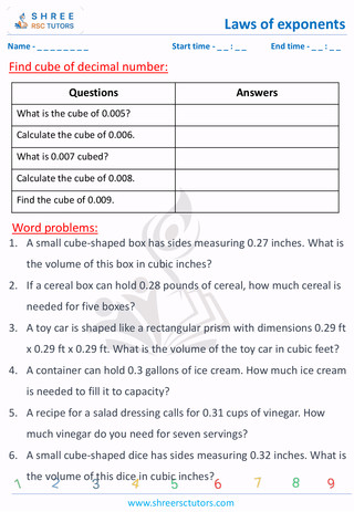Grade 8  Maths worksheet: Law of exponents - Find cube of fractional number
