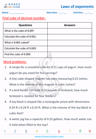 Grade 8  Maths worksheet: Law of exponents - Find cube of fractional number