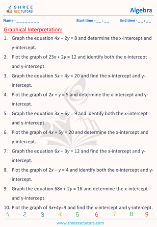 Grade 9  Maths worksheet: Algebra-2 - Straight line equations