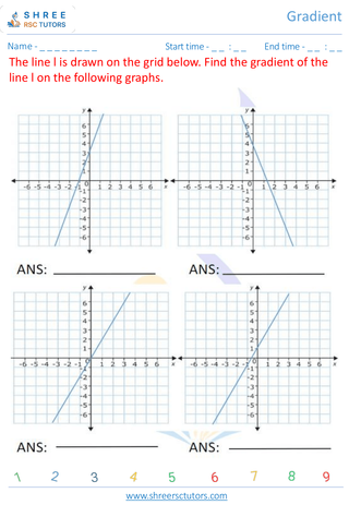 Grade 9  Maths worksheet: Slope-Rate of Change