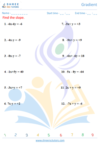 Grade 9  Maths worksheet: Slope-Rate of Change