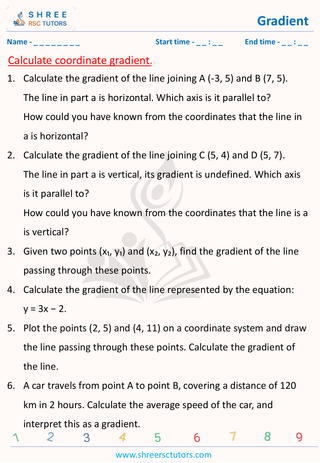 Grade 9  Maths worksheet: Slope-Rate of Change