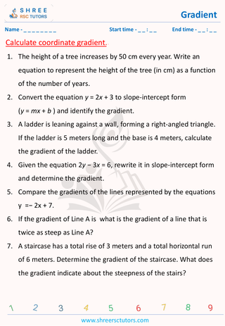 Grade 9  Maths worksheet: Slope-Rate of Change