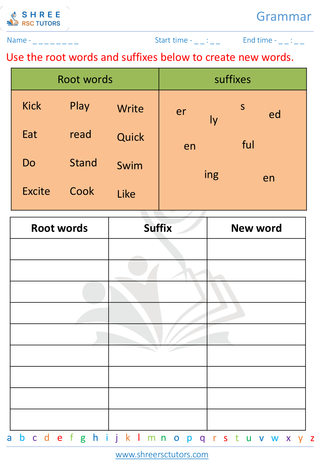 KS1 SATs  English worksheet: Grammar