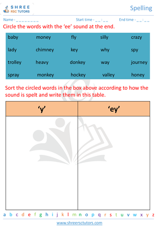 KS1 SATs  English worksheet: Spelling - Categorising words