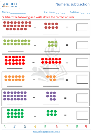 Kindergarten  Maths worksheet: Numeric subtraction - Horizontol Subtraction