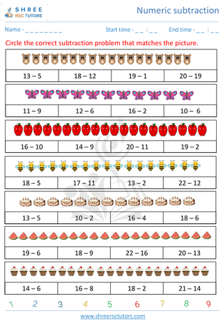 Kindergarten  Maths worksheet: Numeric subtraction - Horizontol Subtraction