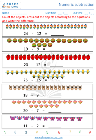 Kindergarten  Maths worksheet: Numeric subtraction - Horizontol Subtraction