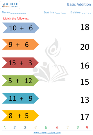Pre Kindergarten  Maths worksheet: Basic Addition - Add upto 20