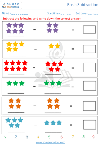 Pre Kindergarten  Maths worksheet: Basic Subtraction - Subtract 1 digit