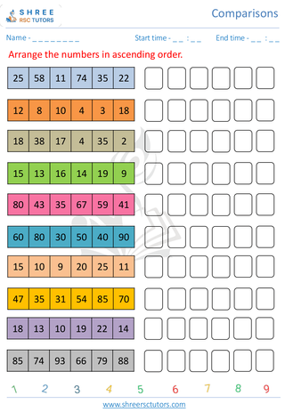 Pre Kindergarten  Maths worksheet: Comparison - Assending & Dessending Orders