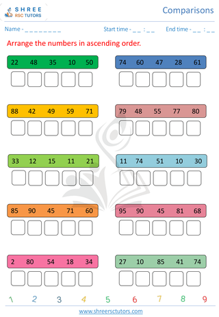 Pre Kindergarten  Maths worksheet: Comparison - Assending & Dessending Orders