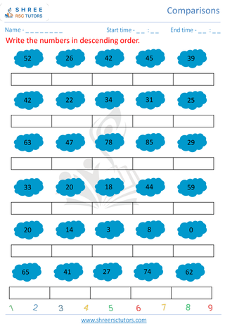 Pre Kindergarten  Maths worksheet: Comparison - Assending & Dessending Orders