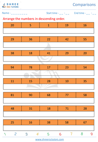 Pre Kindergarten  Maths worksheet: Comparison - Assending & Dessending Orders