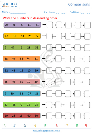 Pre Kindergarten  Maths worksheet: Comparison - Assending & Dessending Orders