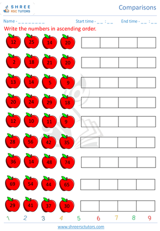 Pre Kindergarten  Maths worksheet: Comparison - Assending & Dessending Orders