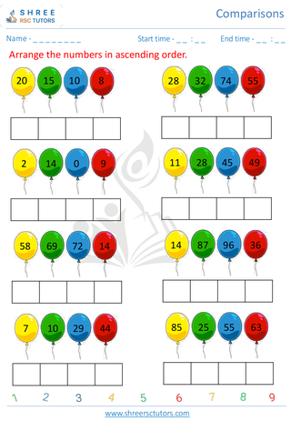 Pre Kindergarten  Maths worksheet: Comparison - Assending & Dessending Orders