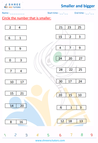 Pre Kindergarten  Maths worksheet: Comparison - Smaller and bigger sense