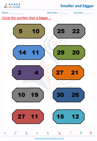 Pre Kindergarten  Maths worksheet: Comparison - Smaller and bigger sense