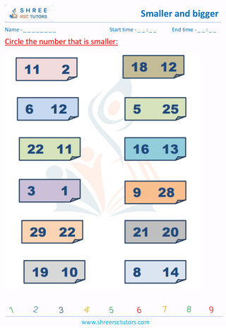 Pre Kindergarten  Maths worksheet: Comparison - Smaller and bigger sense