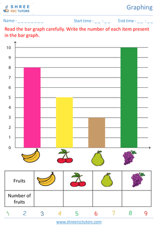 Pre Kindergarten  Maths worksheet: Graphing - Faviorate Fruit