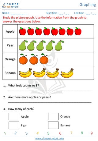 Pre Kindergarten  Maths worksheet: Graphing - Faviorate Fruit