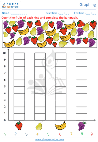 Pre Kindergarten  Maths worksheet: Graphing - Faviorate Fruit