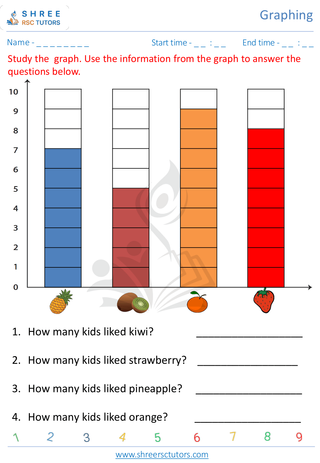 Pre Kindergarten  Maths worksheet: Graphing - Faviorate Fruit