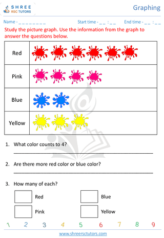 Pre Kindergarten  Maths worksheet: Graphing - Faviorate color