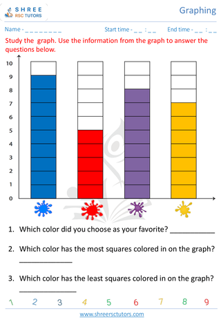 Pre Kindergarten  Maths worksheet: Graphing - Faviorate color