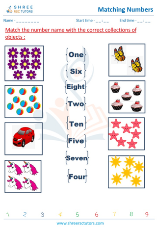 Pre Kindergarten  Maths worksheet: Number recognition