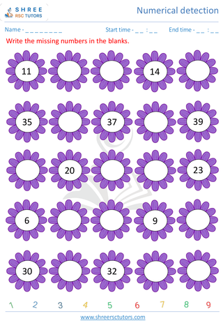 Pre Kindergarten  Maths worksheet: Numerical detection - Missing numbers