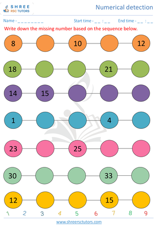 Pre Kindergarten  Maths worksheet: Numerical detection - Missing numbers