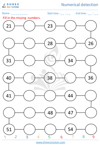 Pre Kindergarten  Maths worksheet: Numerical detection - Missing numbers